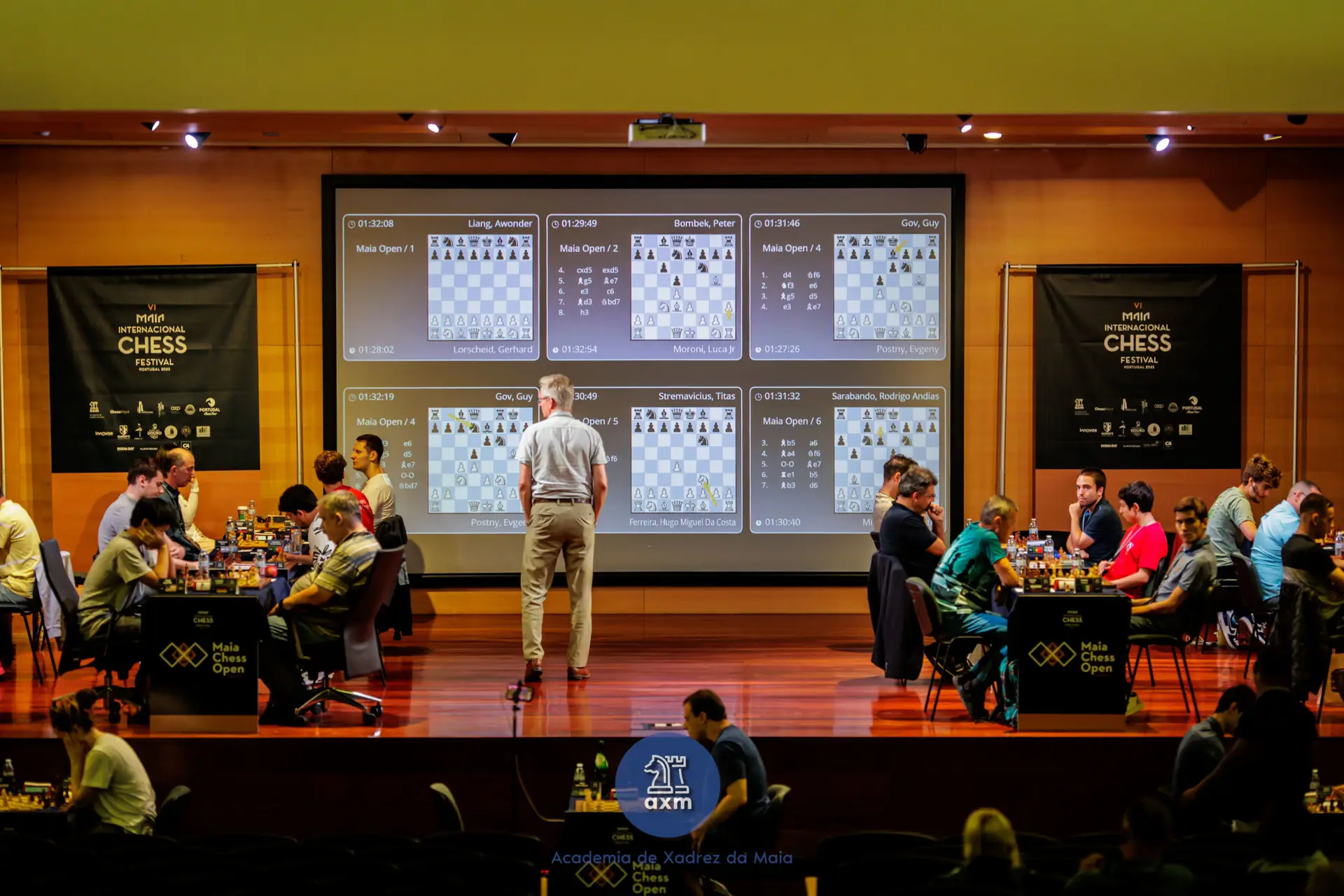 Maia Chess Open 2024